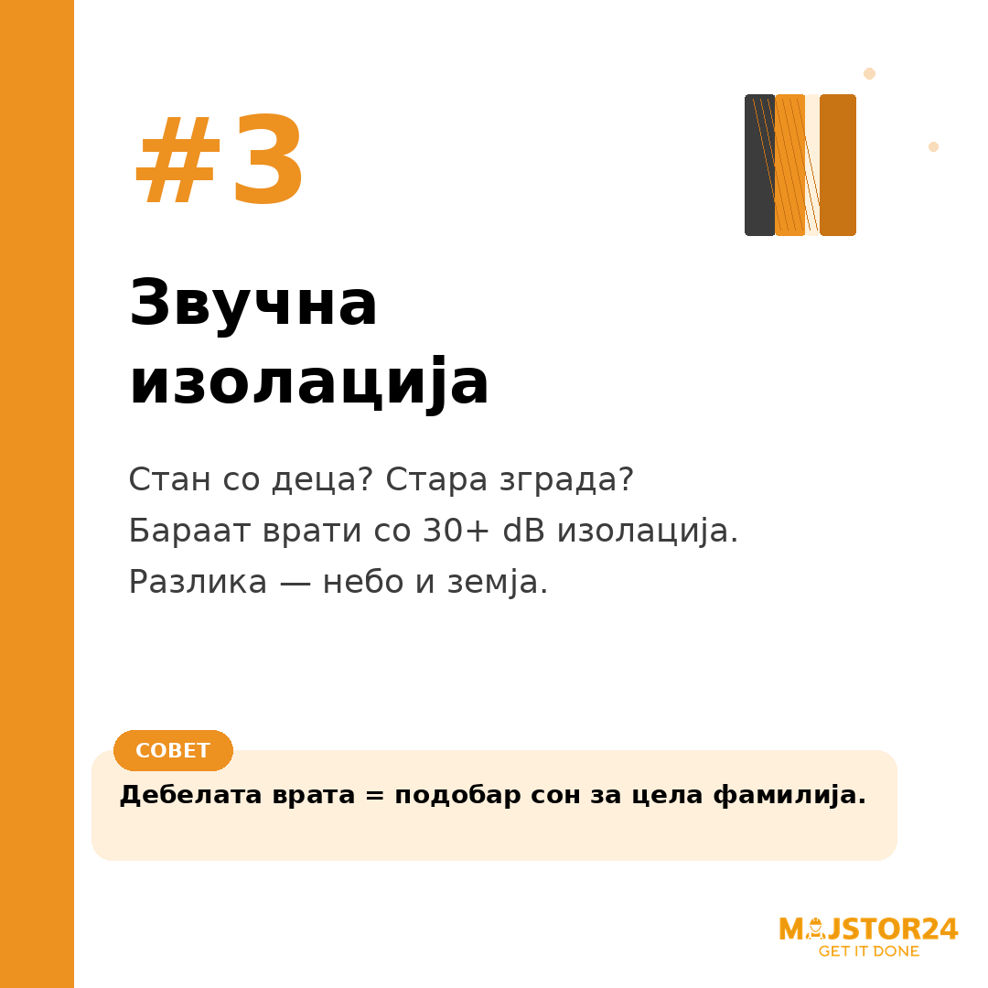 Менуваш врата во домот? - слика 4