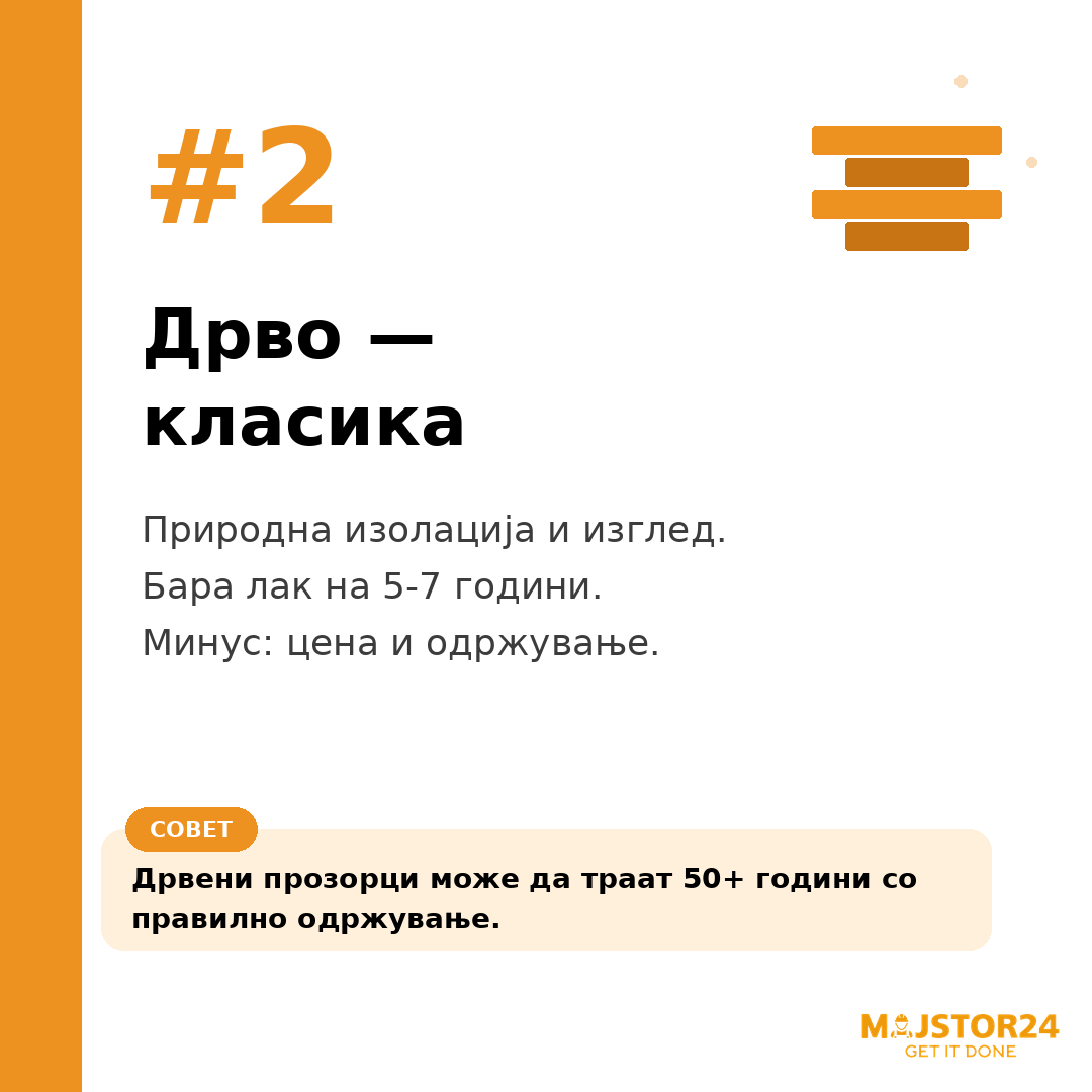 Менуваш прозорци? PVC, дрво или алуминиум? - слика 3