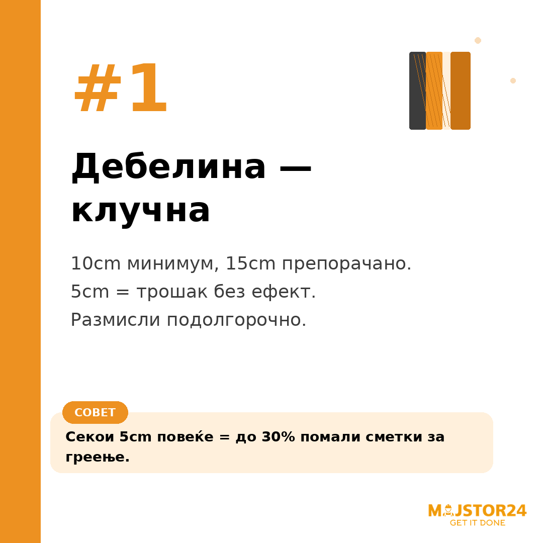 Сметката за грешка ти расте секоја зима? - слика 2
