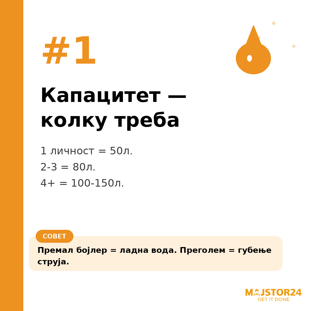 Топла вода ти е проблем? - слика 2