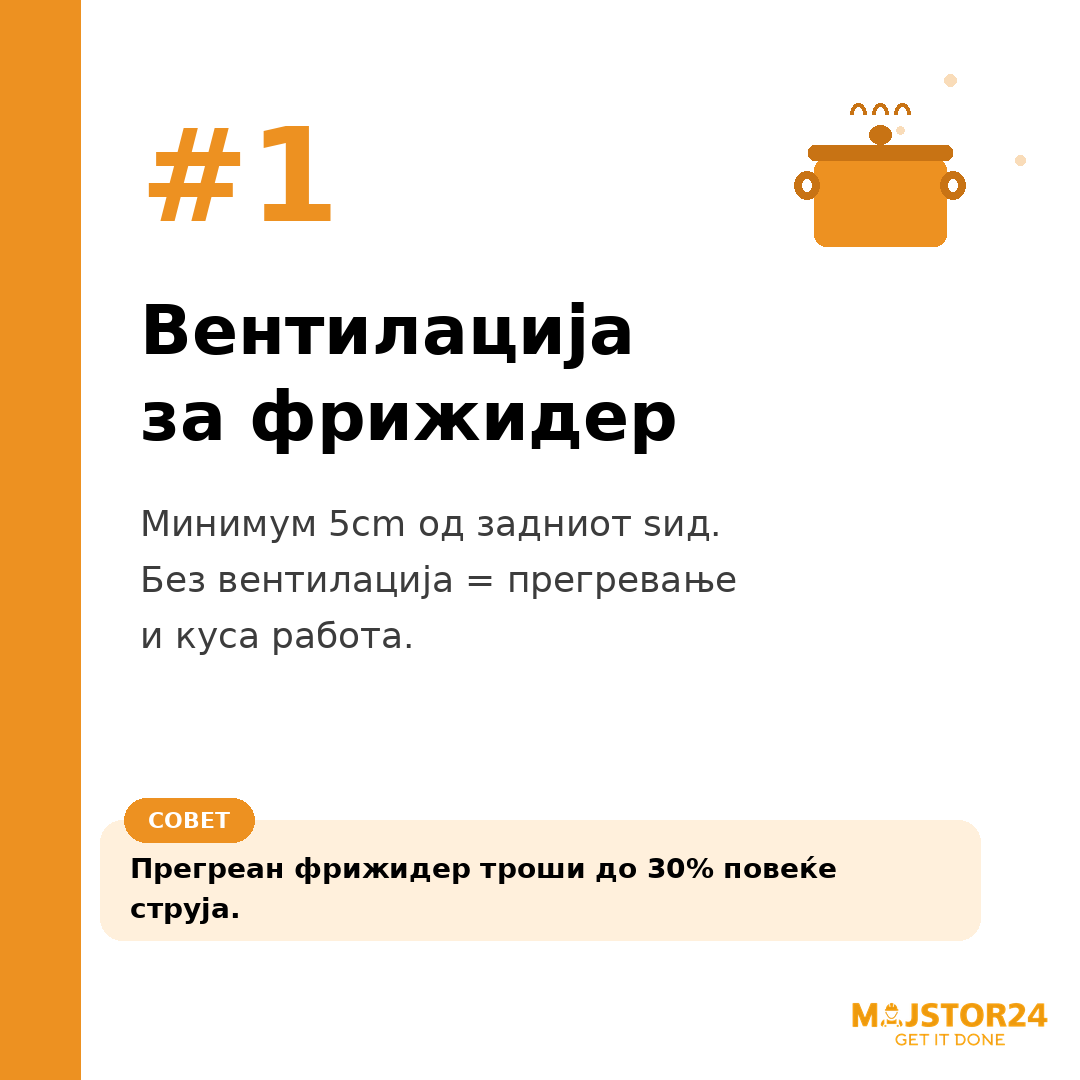 Поставуваш вградени кујнски уреди? - слика 2