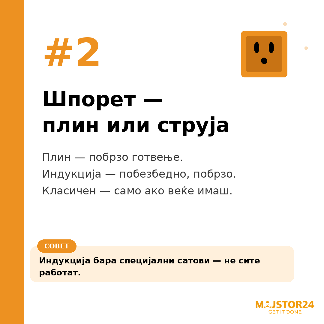 Поставуваш вградени кујнски уреди? - слика 3