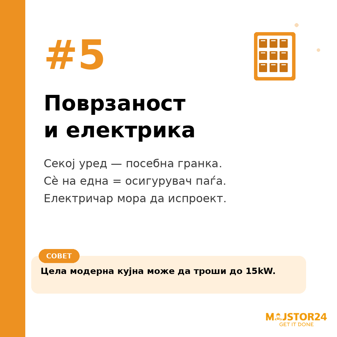 Поставуваш вградени кујнски уреди? - слика 6