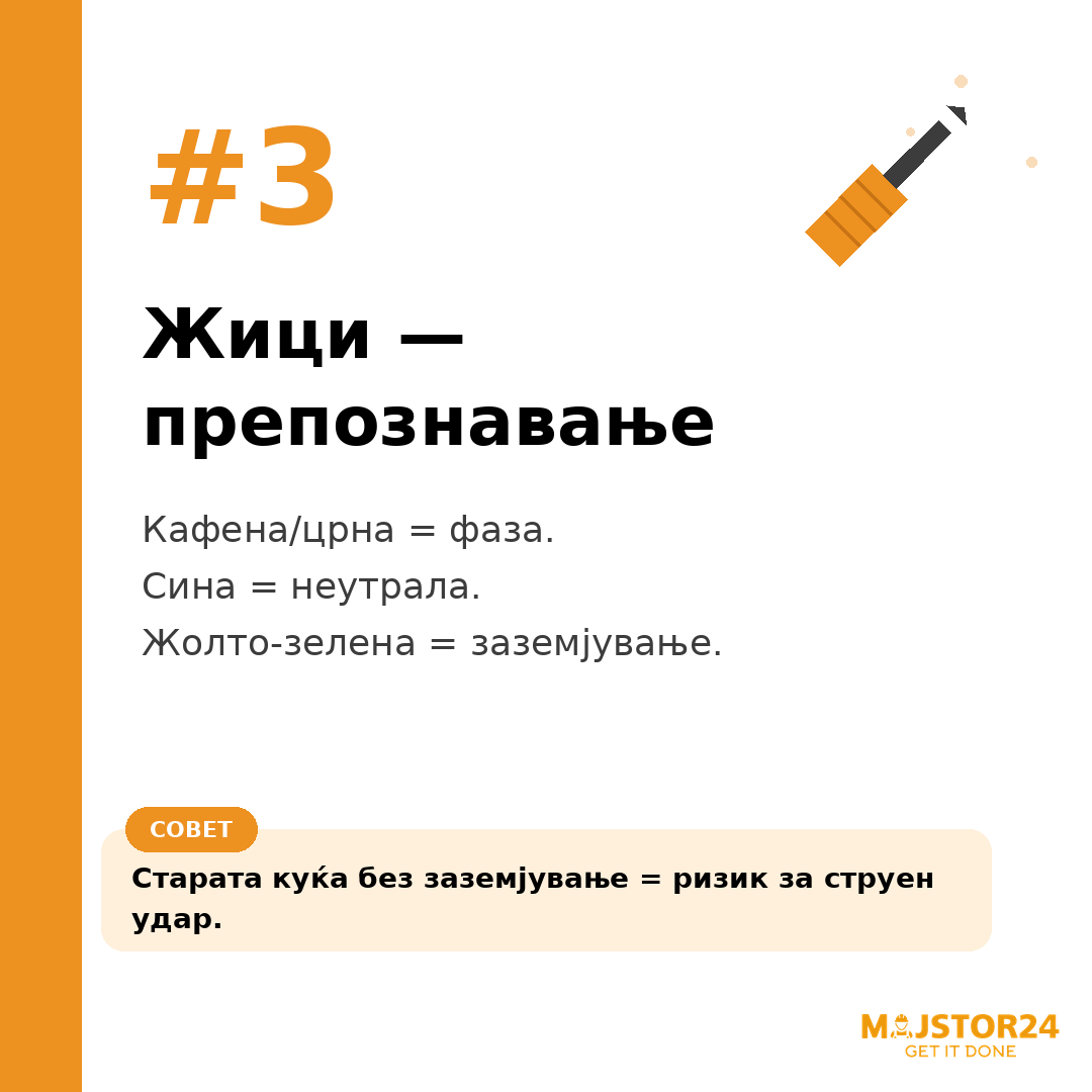 Менуваш лустер сам? - слика 4
