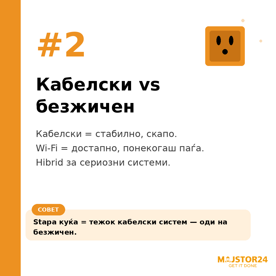 Сакаш паметен дом? - слика 3