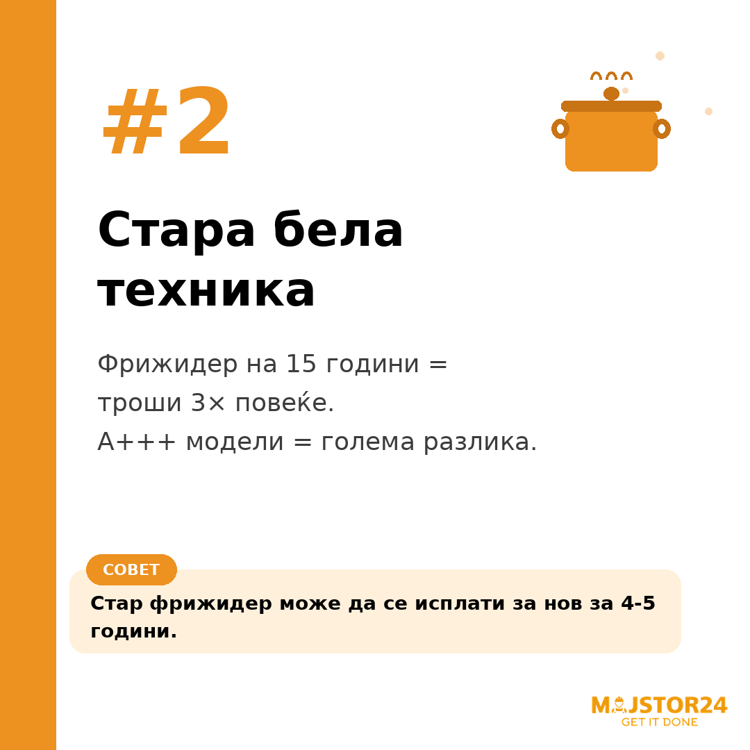 Сметката за струја ти е голема? - слика 3