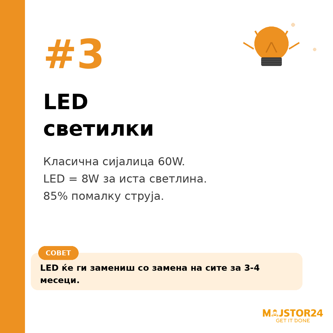 Сметката за струја ти е голема? - слика 4