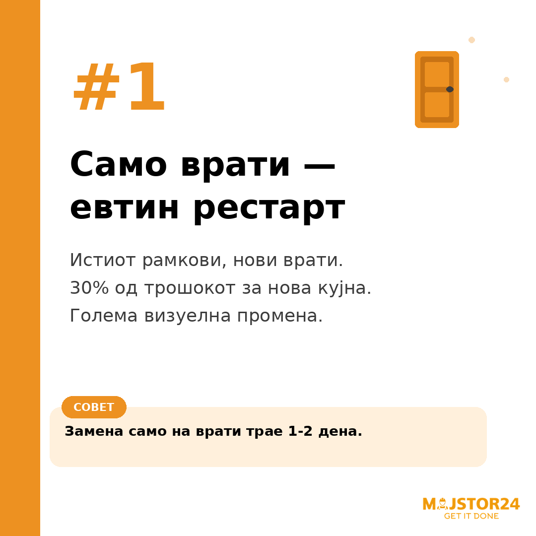 Сакаш нова кујна без целосно реновирање? - слика 2