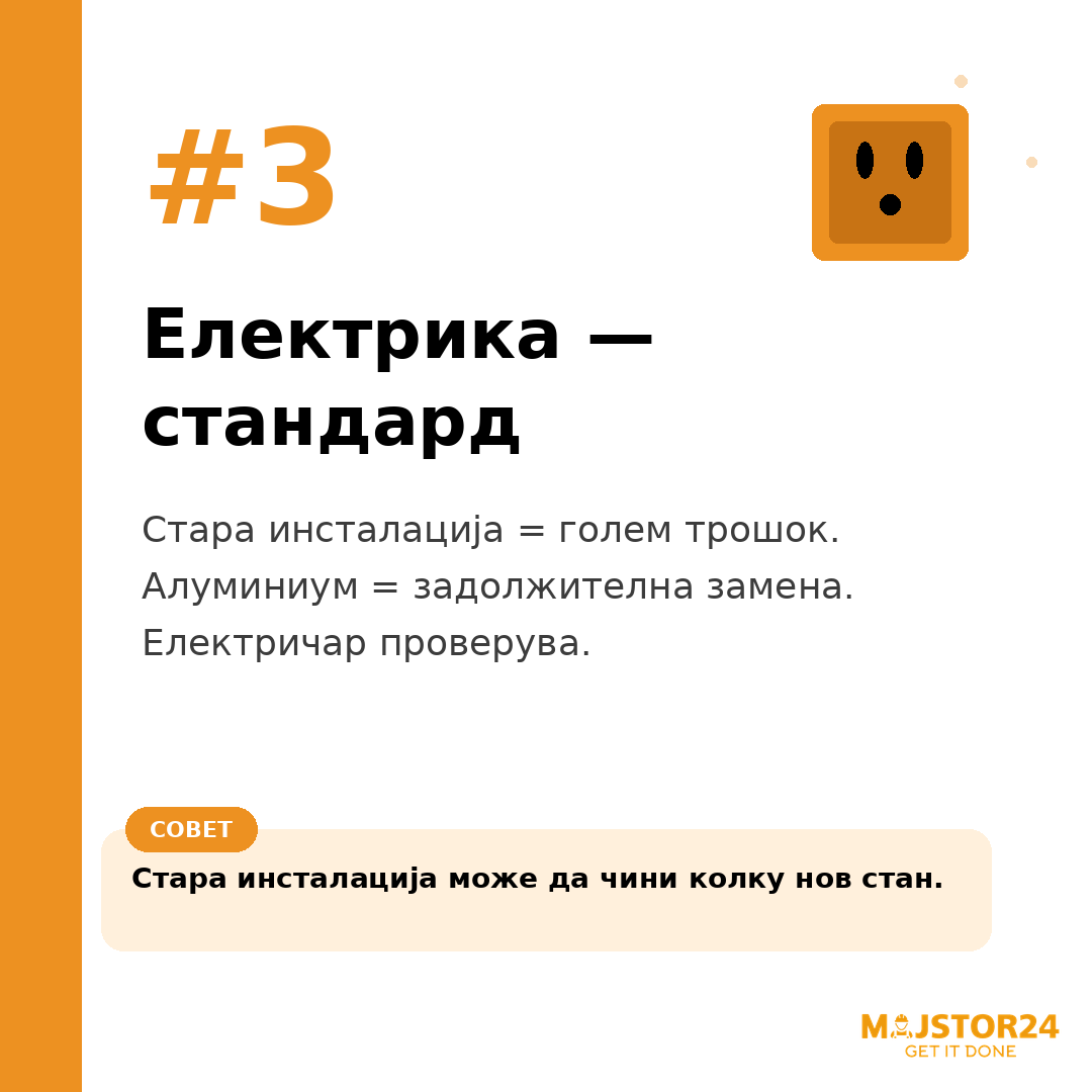 Купуваш стан? - слика 4