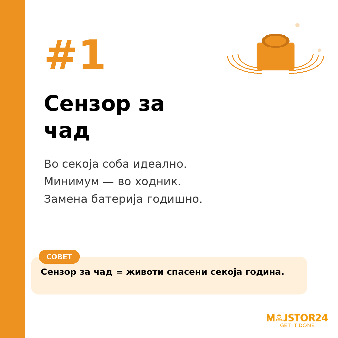 Сензор за чад имаш? - слика 2